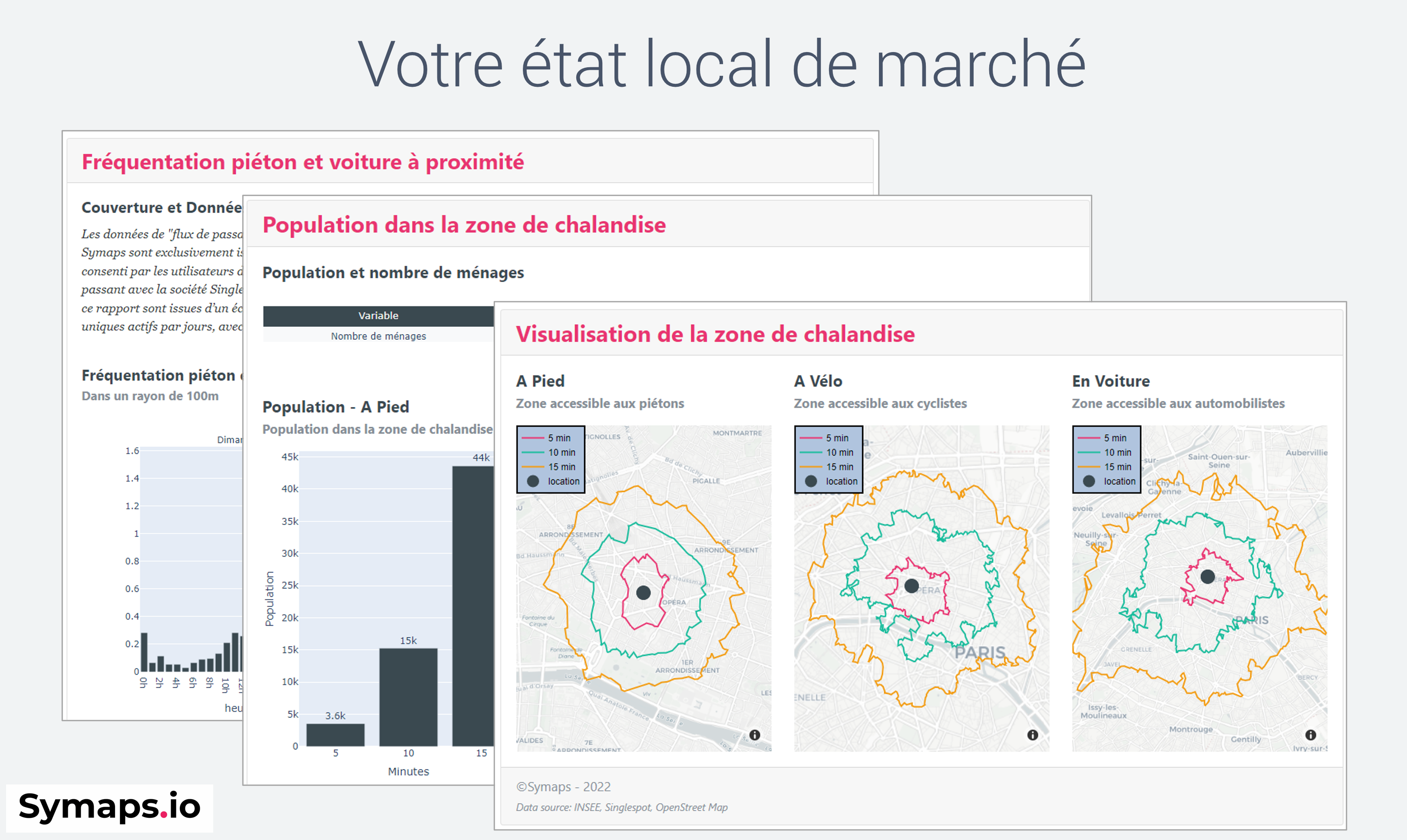 symaps-local-market-study_overviewintro
