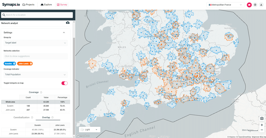 market saturation benchmark coverage Symaps - Symaps.io